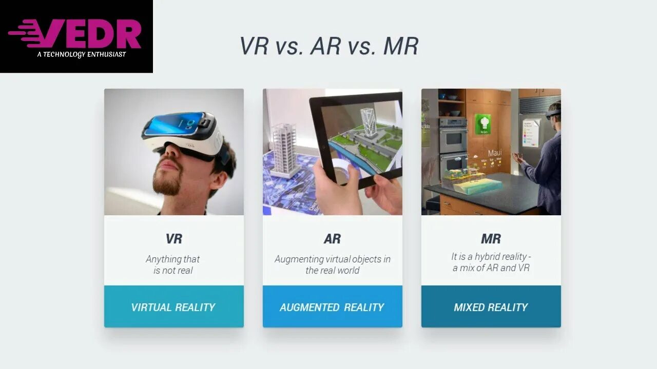 VR ar Mr XR. VR vs ar. VR И ar разница. VR ar Mr технологии что это.