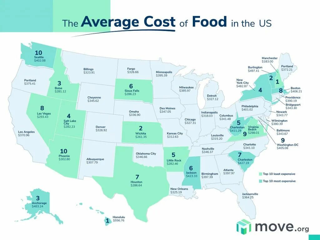 High cost living. Стоимость жилья карта США. Топ дорогих городов США. Топ 10 городов США для жизни. Средняя стоимость дома в США по Штатам.