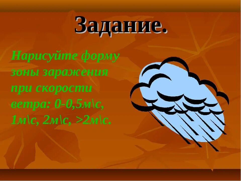Ветра 5 м c. Нарисуйте форму зоны заражения при скорости ветра. нарисуйте форму зоны заражения при скорости ветра 0-0.5 мс. формы заражения при скорости ветра. форма зоны заражения при скорости 0,5.