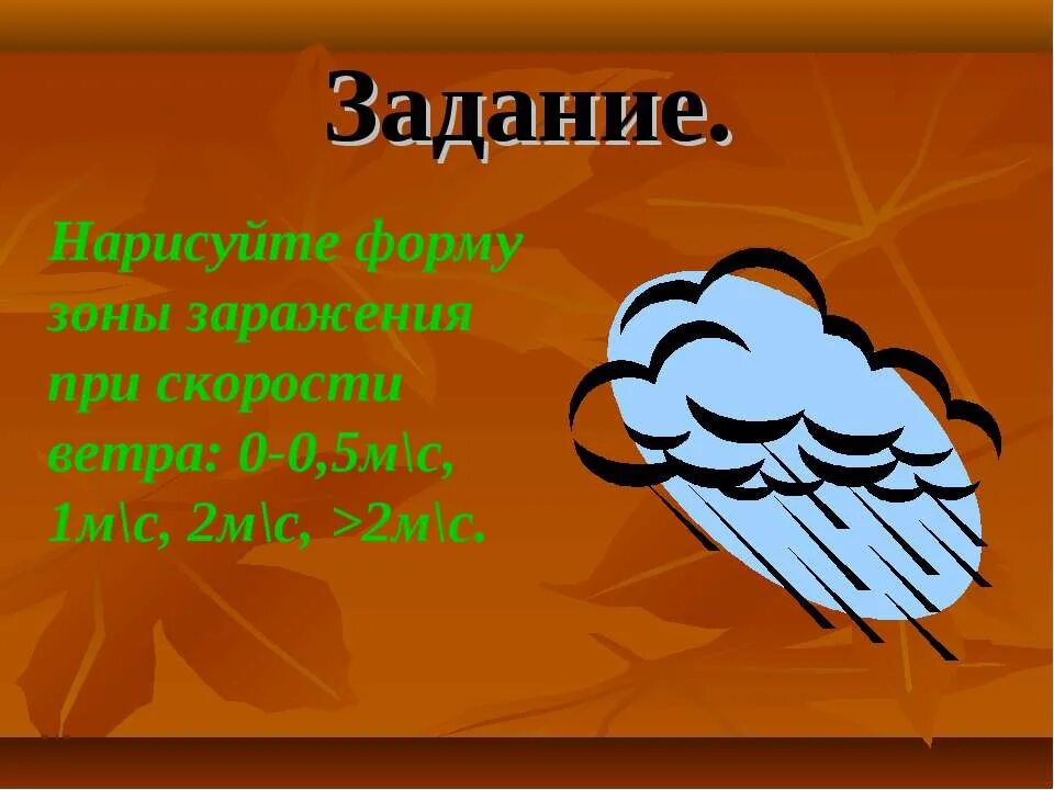 Нарисуйте форму зоны заражения при скорости ветра. Нарисуйте форму зоны заражения при скорости ветра 0-0.5 м/с. Формы заражения при скорости ветра. Форма зоны заражения при скорости 0,5.