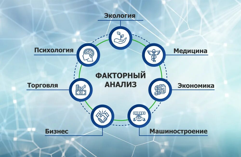 Факторный анализ данных. Факторный мост. факторный анализ инфографика. бережливое производство фса. факторный анализ в экологии это.