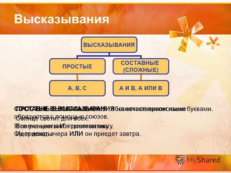 сложная и составная вещь