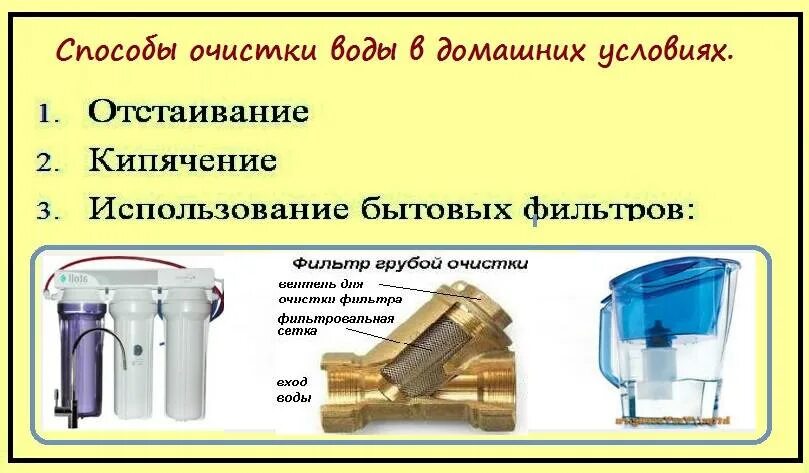 Магистральный фильтр wf-12br. Почему фильтр не очищает воду. Фильтр обратного осмоса строение. Фильтр атолл с обратным осмосом схема. Почему фильтр не очищает воду.