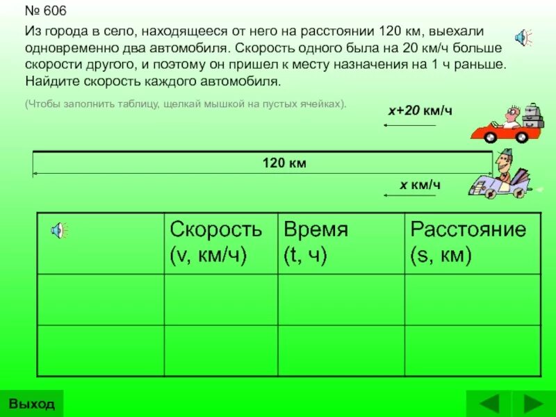 Одновременно из села в город выехали два автомобиля скорость. Два автомобиля выезжают. Из города в село находящееся от него на расстоянии 120 км выехали. Реши задачу из города в село.