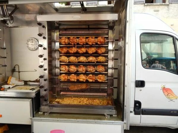 Chickens Rosteries - TRANSCHIMEC TRADE INTERNATIONAL LIMITED
