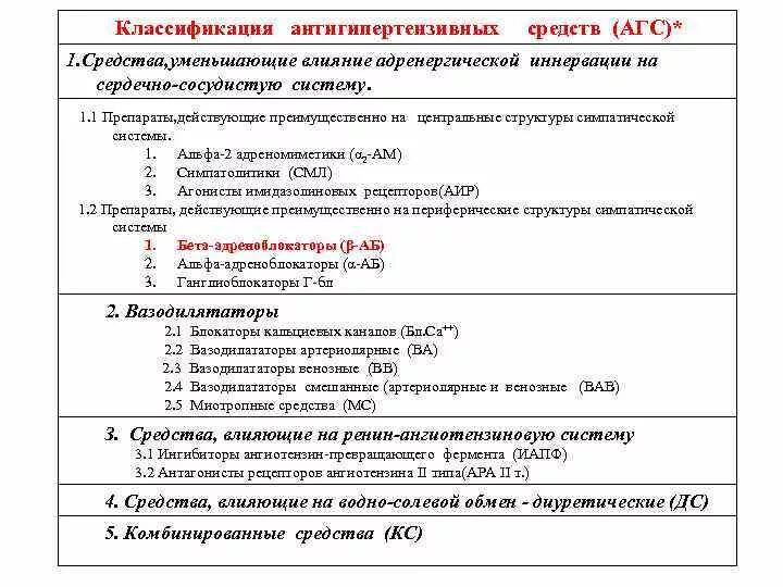 Тест сердечные препараты. Классификация средств влияющих на сердечно сосудистую систему схема. Классификация препаратов влияющих на сердечно сосудистую систему. Лекарственные препараты влияющие на ССС. Классификация лс влияющих на ССС.