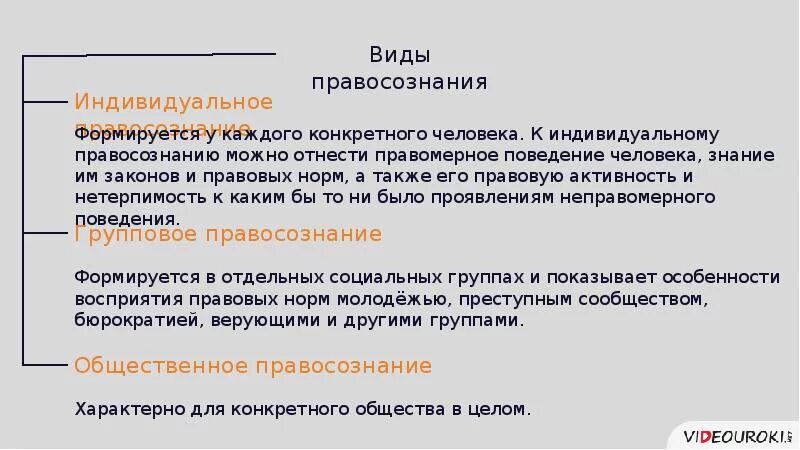 Правовую культуру и правосознание граждан. Правосознание и правовая культура. Правосознание и правовая культура презентация. Правосознание и правовая культура России. Правосознание и правовая культура схема.