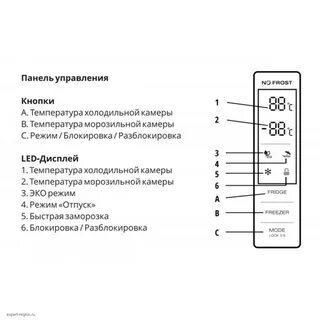 Температура в морозилке холодильника lg