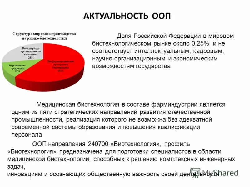 цели и задачи пациентоориентированность таблица. подходы к работе с пациентами. характеристика врачебно ориентированного подхода. индивидуальный подход к каждому пациенту. характеристика врачебно ориентированного подхода.