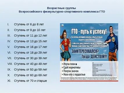 Комплекс с какого возраста