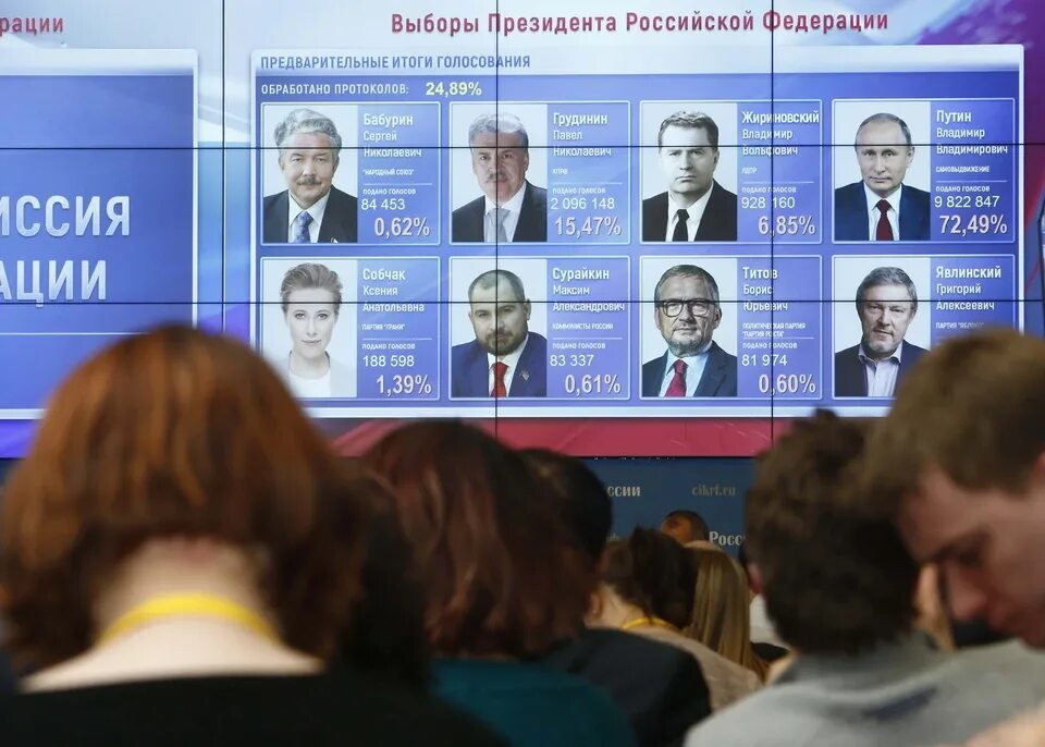 Грудинин выборы 2018 сколько процентов. Выборы президента рф. президентские выборы в россии (2018). выборы 2018 итоги. результаты выборов президента россии 2018.