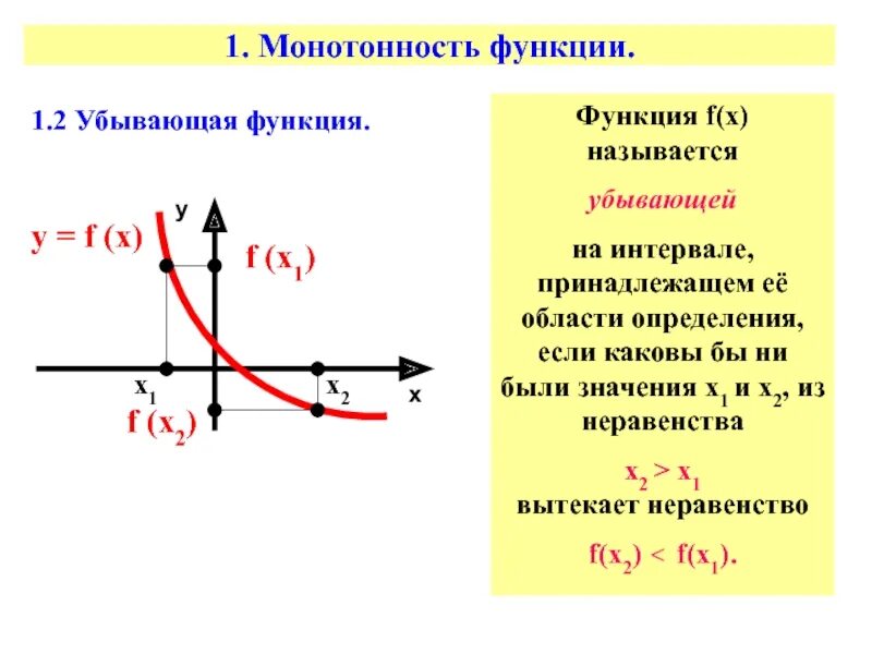 Монотонность функции