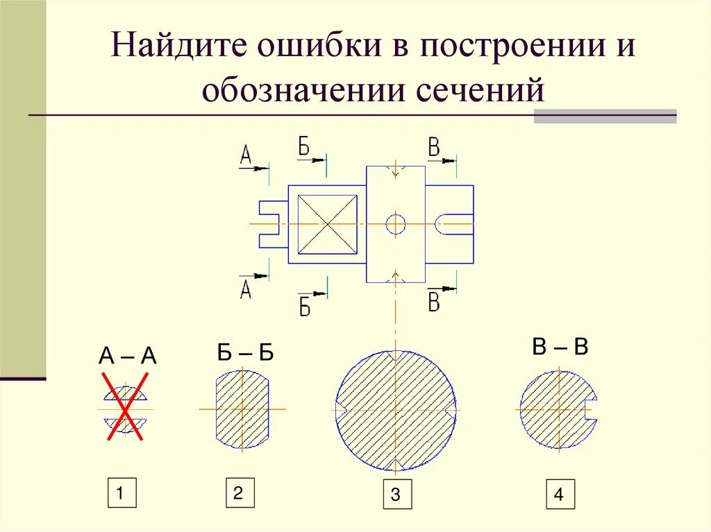 Обозначение сечений в черчении. Сечение на чертеже. Обозначение сечения на чертеже. Сечение на чертеже обозначается. Обозначение разреза и сечения