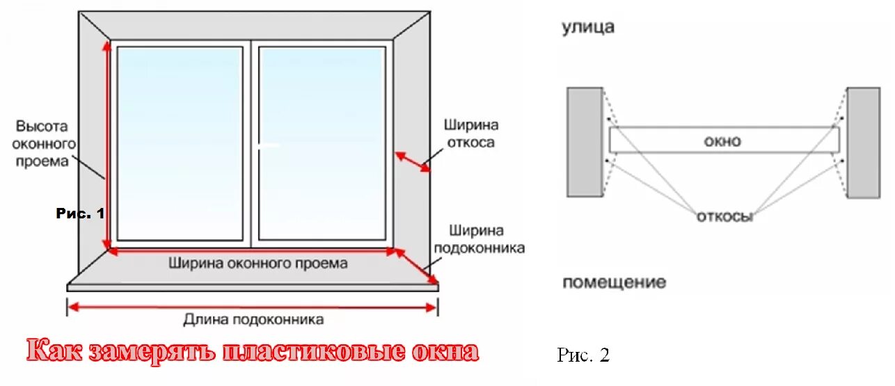 Как определять пластиковые окна. Схема замеров оконного проема для установки ПВХ окна. Схема монтажа подоконника пластикового окна. Как правильно измерить оконный проем для установки пластикового окна. Схема замеров для установки ПВХ окна.