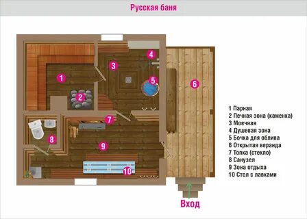 Сауна план
