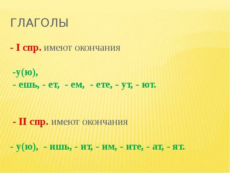 Окончание ет ИТ. Окончания ишь ешь в глаголах. Окончание ешь ишь в глаголах правило. Глаголы с окончанием ешь. В слове сразу есть окончание