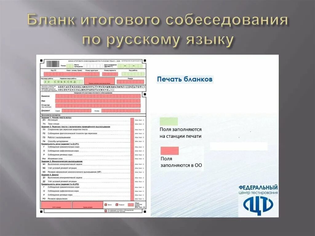 Заполнение ис. Бланки итогового собеседования. Форма итогового собеседования. Бланки заполнения по итоговому собеседованию по русскому языку. Бланк итогового собеседования по русскому языку.