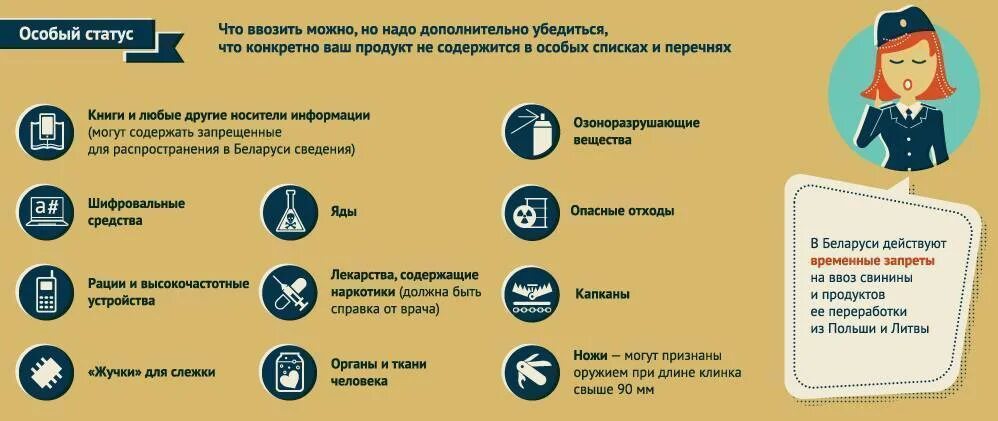 Ввоз запрещенных продуктов. Запрещенные товары. Запрещенные продукты для провоза через границу. Что нельзя провозить через границу. Что можно вывозить.