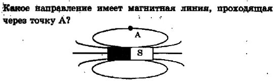 Направление магнитных линий. Какое направление имеет магнитная линия проходящая через точку а. Какое направление имеют магнитные линии. Направление силовых линий магнитного поля. Направление магнитного поля в точке а