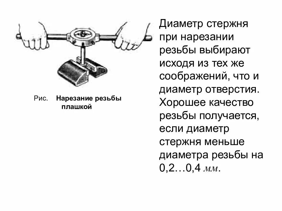 Диаметр стержня под резьбу м5. 5,. Наружный диаметр плашек для нарезания резьбы. Диаметр сверла для нарезки резьбы 8 мм. Диаметр прутка.