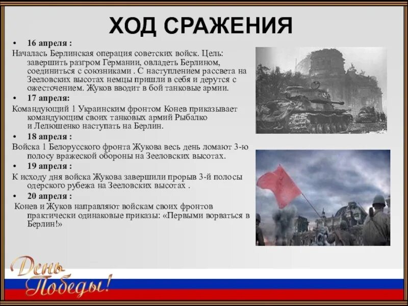 В ходе какой войны взяли берлин. Ход сражения за Берлин. Берлинская наступательная операция битва. Берлинская операция 1945 итоги. Битва за Берлин 16 апреля 8 мая 1945.