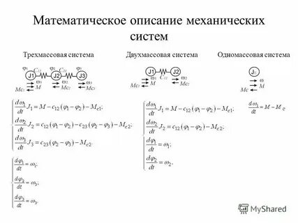 Математическое описание систем
