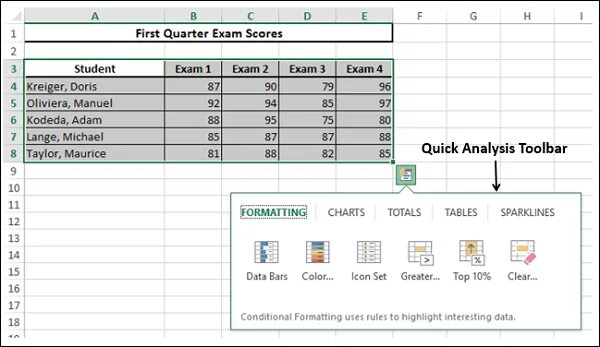 Программа анализа excel. Быстрый анализ данных в excel. быстрый анализ в excel. быстрый анализ в эксель. экспресс анализ в excel.