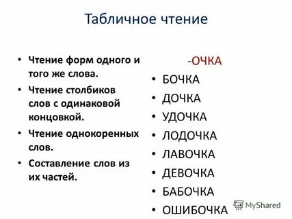 Эксперт составить слова