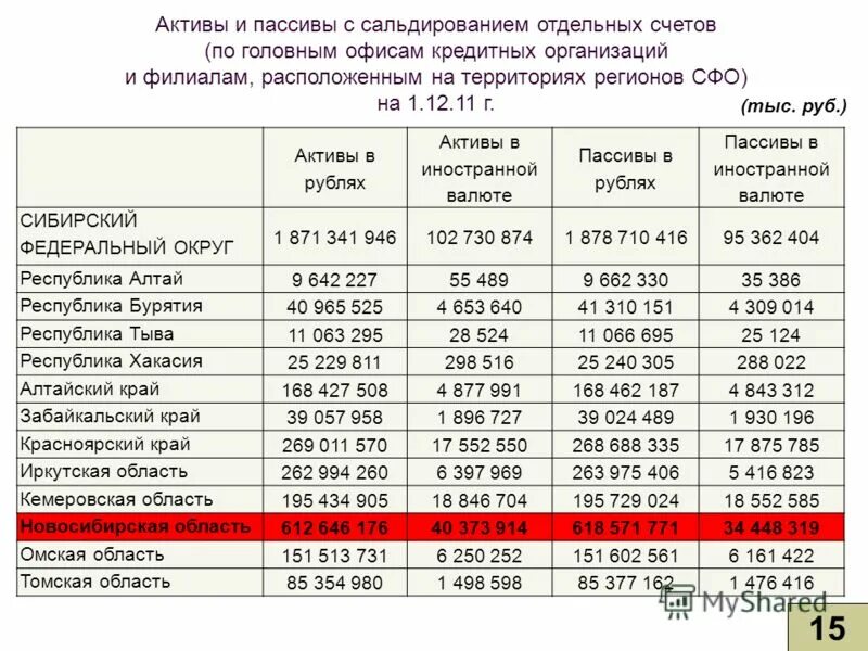 активы и пассивы финансовая грамотность. парень ищет мальчика. парень актив. парни екатеринбург. срочные вклады это пассивы?.