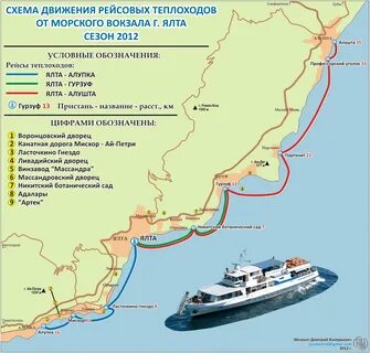 Сколько ехать на корабле