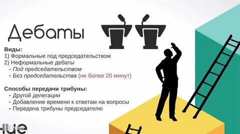 Дебатировать это