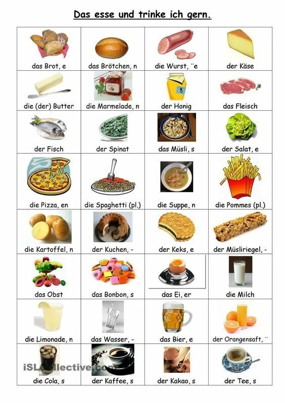 Как это называется по немецки. Немецкий язык essen und trinken. название продуктов на немецком языке с переводом. essen und trinken тема на немецком. продукты на немецком языке.