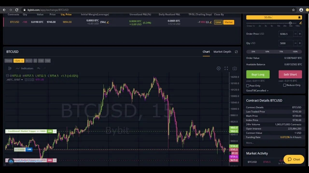 Как открыть карточку trading bots