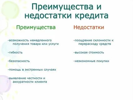 Все плюсы кредита