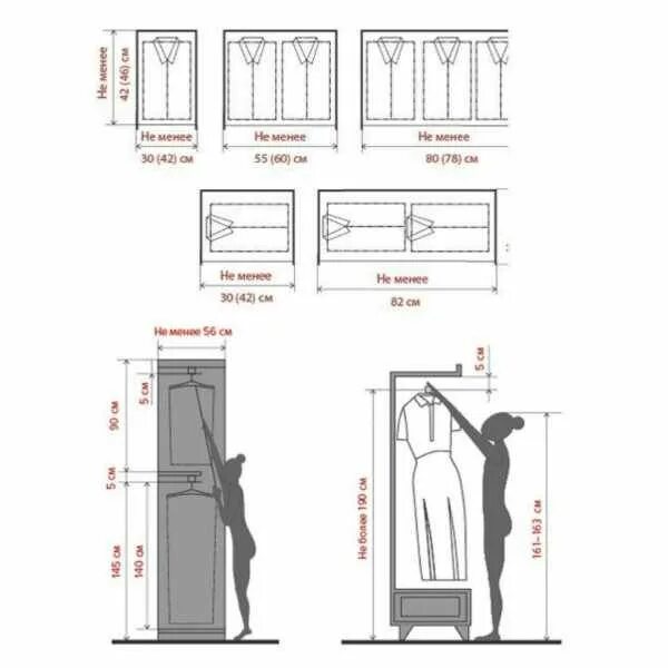 Эргономика шкафа в прихожей. Ширина одежды на плечиках. Шатура шкафы как меня высоту штанги. Высота полки для верхней одежды. Ширина гардеробной эргономика.