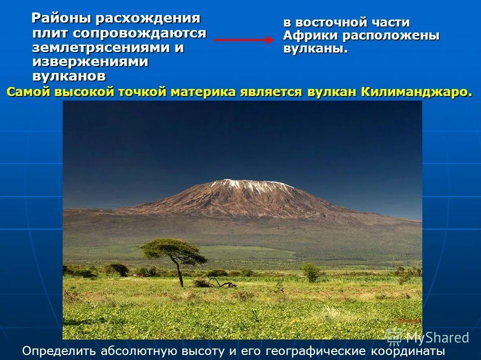 Самая высокая вершина материка Килиманджаро. Самая высокая точка Африки с названием. Наиболее высокие горы Африки. Схема вулкана Килиманджаро.