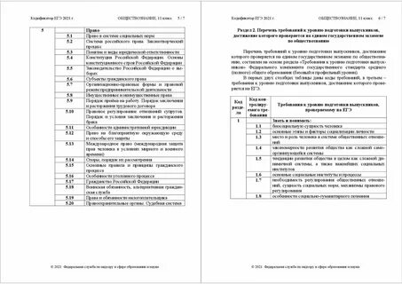 Спецификация егэ по биологии