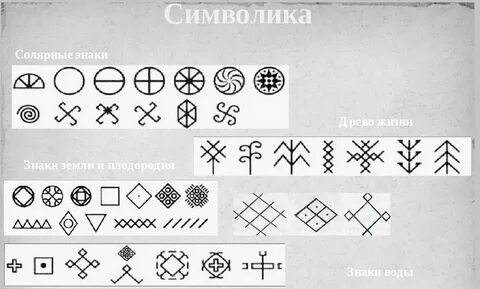 Нарисовать солярные знаки