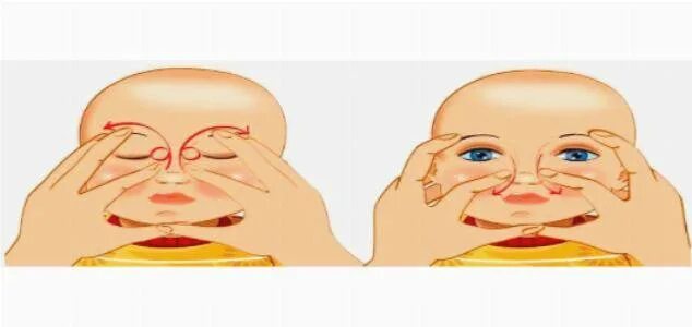 Массаж слёзного канала при дакриоцистите у детей. Массаж глаз ребенку. Массаж глаз при непроходимости слезного канала. Массаж в области глаз. Дакриоцистит массаж слезного канала у новорожденных.