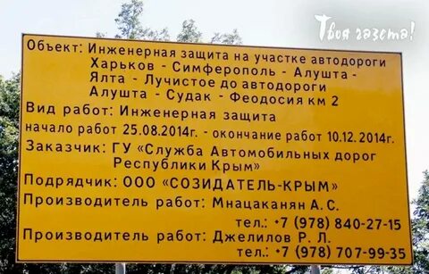 Краснодар алушта расписание