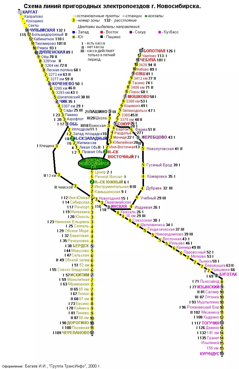 Новосибирск список маршрутов. Остановки электричек Новосибирск. Карта станций электричек Новосибирск. Схема движения электричек Новосибирск. Восточный вокзал Москва схема движения электричек.