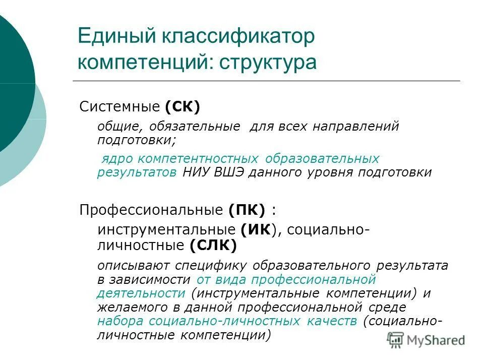 науки о данных вшэ