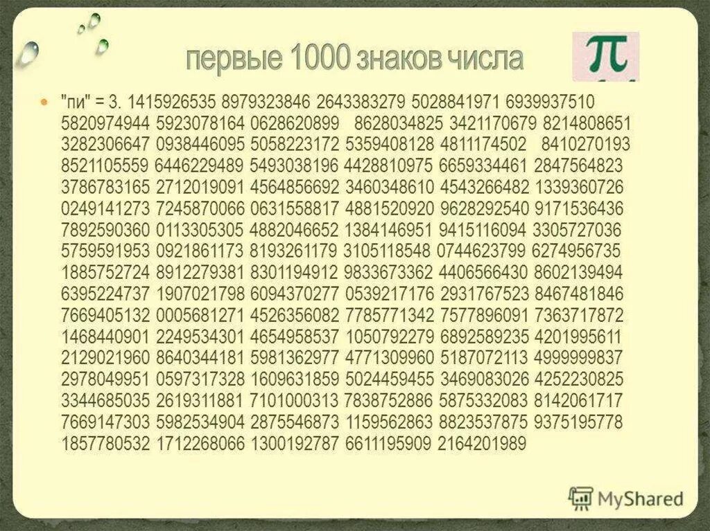 Число пи 50 знаков после запятой. Первые тысяча знаков после запятой числа пи. Числа после запятой числа пи. Число пи 1000 знаков после запятой. Последние цифры числа пи