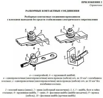 Контактные соединения