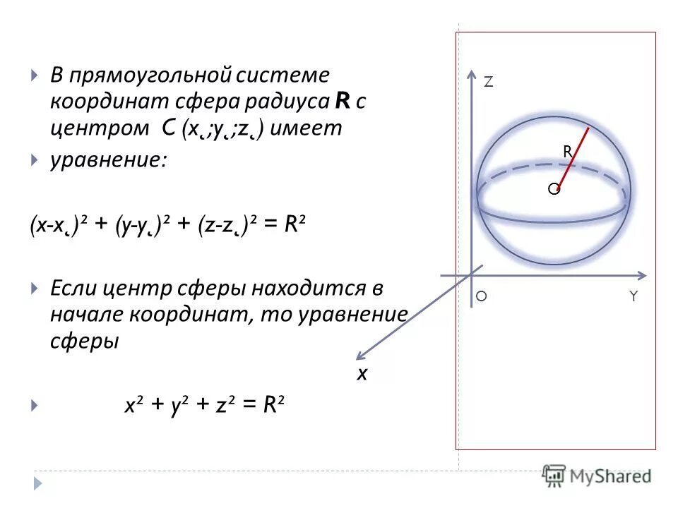 сфера в системе координат. уравнение сферы радиуса. выведение уравнения сферы. площадь сферы через радиус. координаты центра и радиус сферы.
