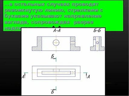 Разрезы на плече