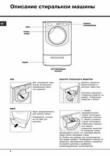 Hotpoint стиральная машинка как включить