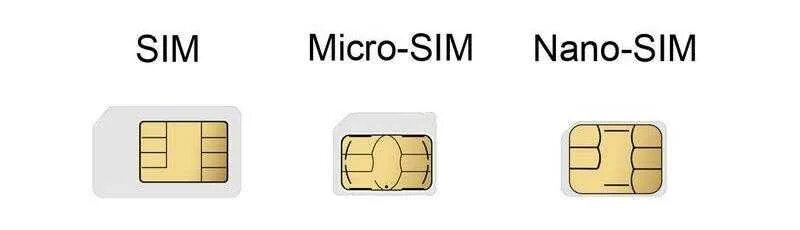 Поменять esim на обычную сим. Обрезка сим карты под нано мтс. микро сим карта на нано сим карту теле2. обрезка micro sim до nano sim. форматы сим карт.