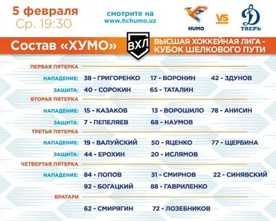 Результаты матчей чемпионата вхл