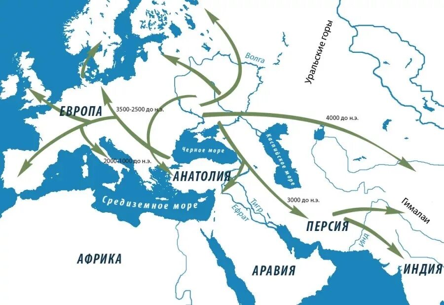 Расселение языков. Схема расселения индоевропейцев. Карта переселения индоевропейцев. Пути расселения индоевропейских народов. Миграция индоевропейцев карта.